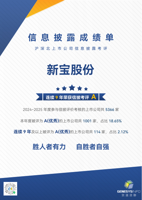 051133090yyb 051133090yyb